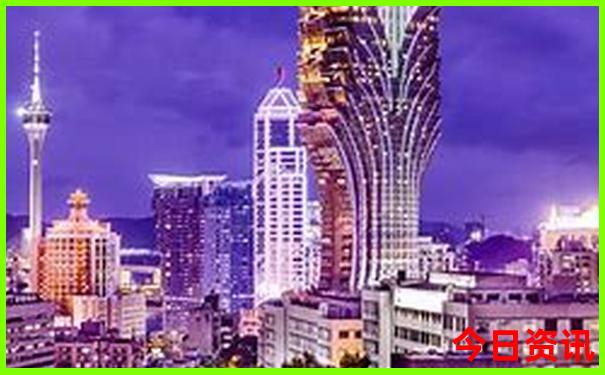 北京旅游景点地图分布图